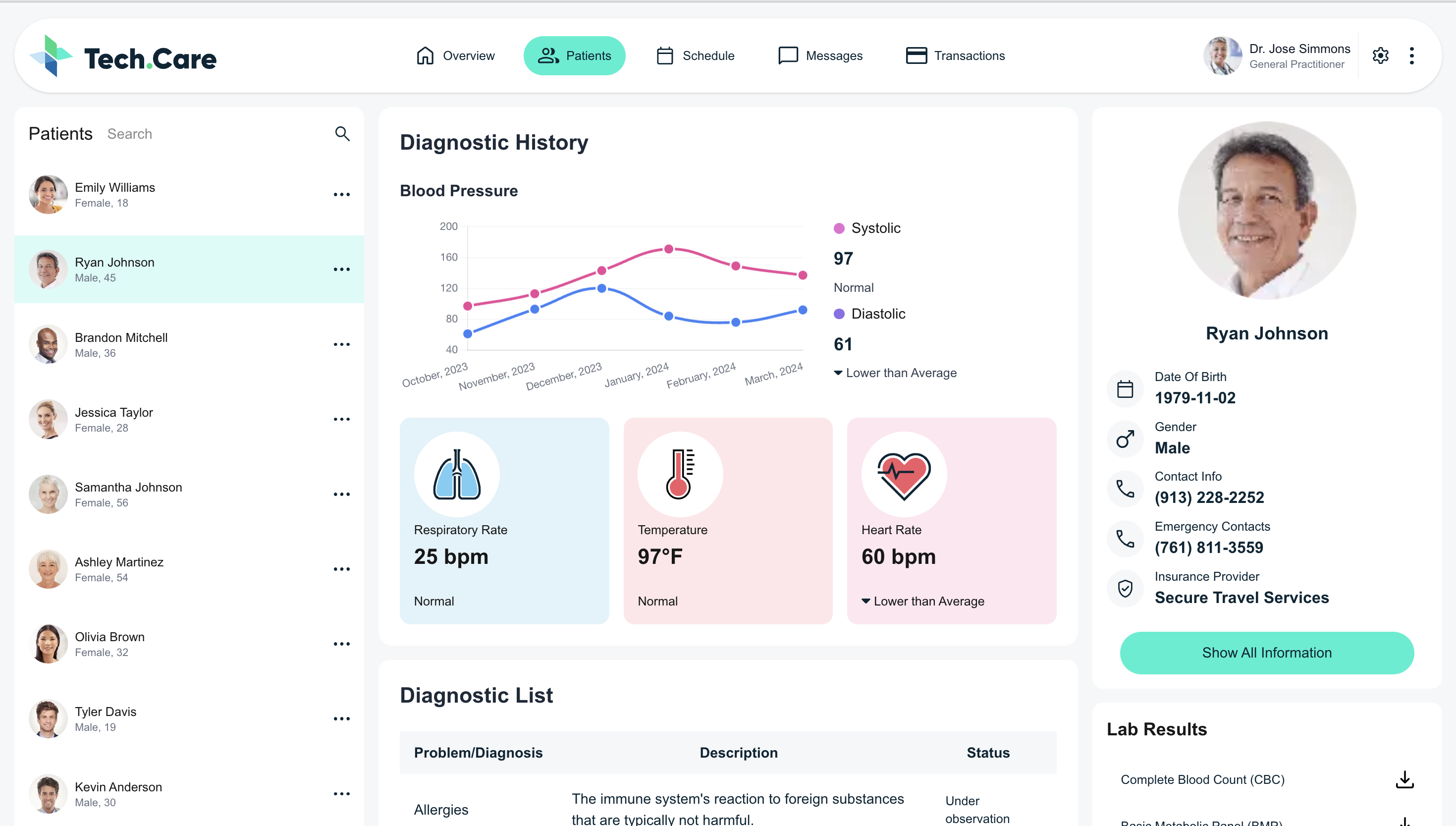 TechCare Health screenshot